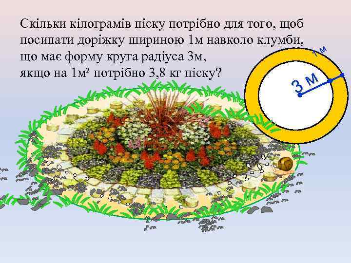 Скільки кілограмів піску потрібно для того, щоб посипати доріжку шириною 1 м навколо клумби,