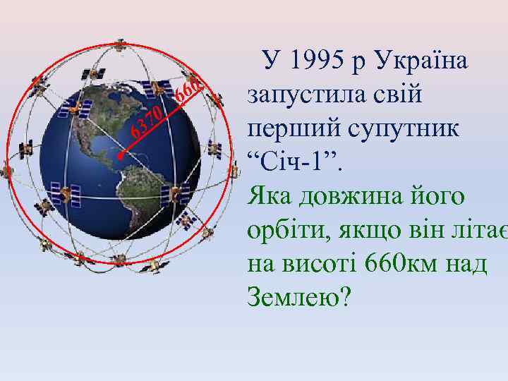 70 63 60 6 У 1995 р Україна запустила свій перший супутник “Січ-1”. Яка