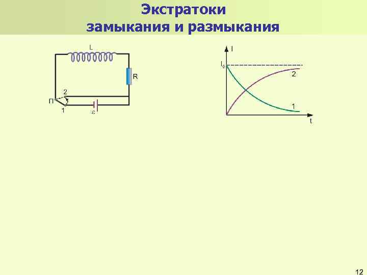 Экстратоки замыкания и размыкания Какая лампочка загорается первой при замыкании ключа К? Неоновая лампочка