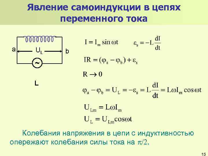 Явление самоиндукции в цепях переменного тока a UL b ~ L Колебания напряжения в