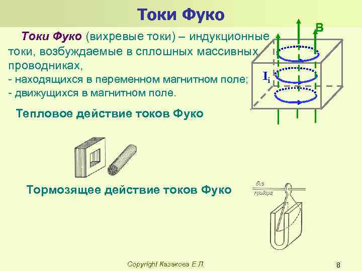 Токи Фуко (вихревые токи) – индукционные токи, возбуждаемые в сплошных массивных проводниках, - находящихся