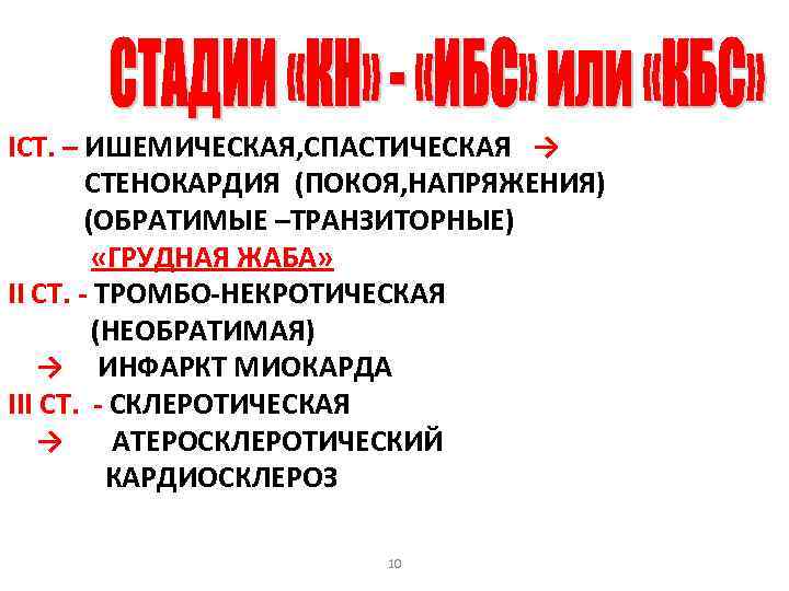 IСТ. – ИШЕМИЧЕСКАЯ, СПАСТИЧЕСКАЯ → СТЕНОКАРДИЯ (ПОКОЯ, НАПРЯЖЕНИЯ) (ОБРАТИМЫЕ –ТРАНЗИТОРНЫЕ) «ГРУДНАЯ ЖАБА» II СТ.