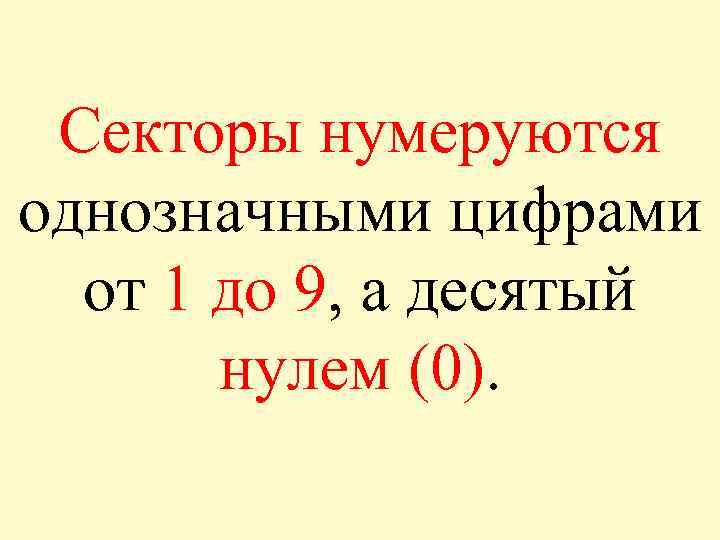 Секторы нумеруются однозначными цифрами от 1 до 9, а десятый нулем (0). 