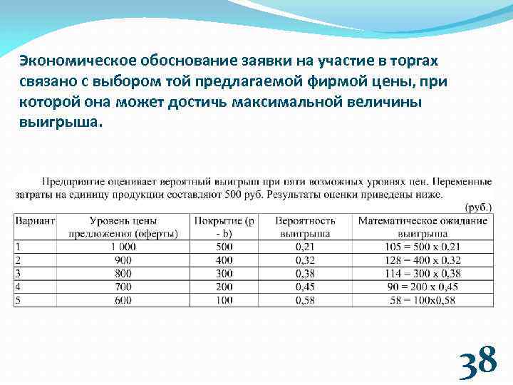 Экономическое обоснование заявки на участие в торгах связано с выбором той предлагаемой фирмой цены,