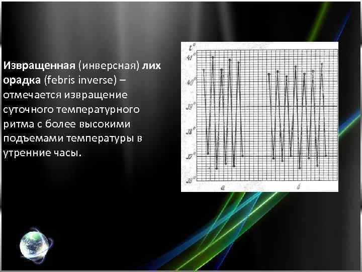 Извращенная (инверсная) лих орадка (febris inverse) – отмечается извращение суточного температурного ритма с более