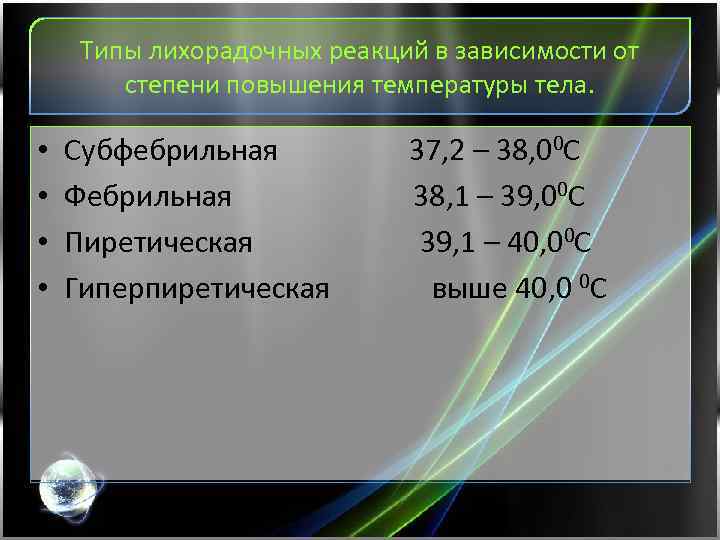 Типы лихорадочных реакций в зависимости от степени повышения температуры тела. • • Субфебрильная 37,