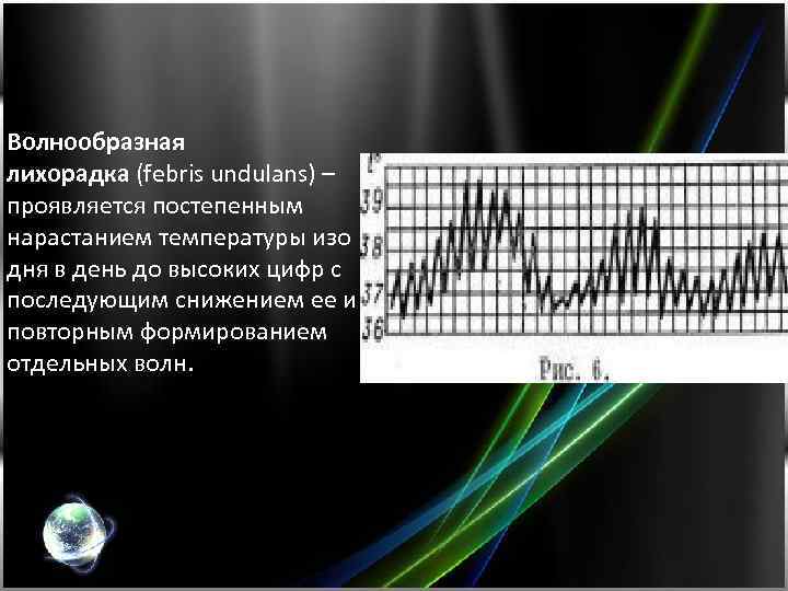 Волнообразная лихорадка (febris undulans) – проявляется постепенным нарастанием температуры изо дня в день до