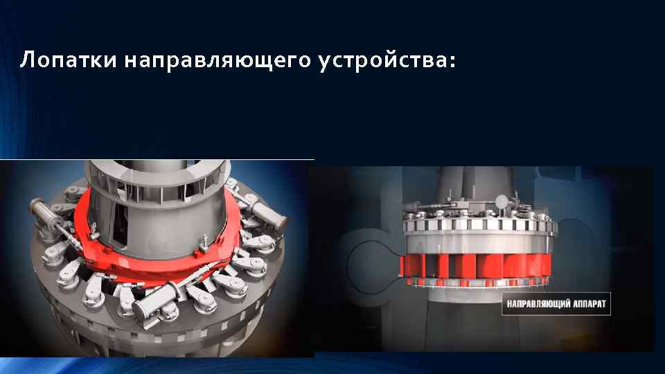 Лопатки направляющего устройства: 