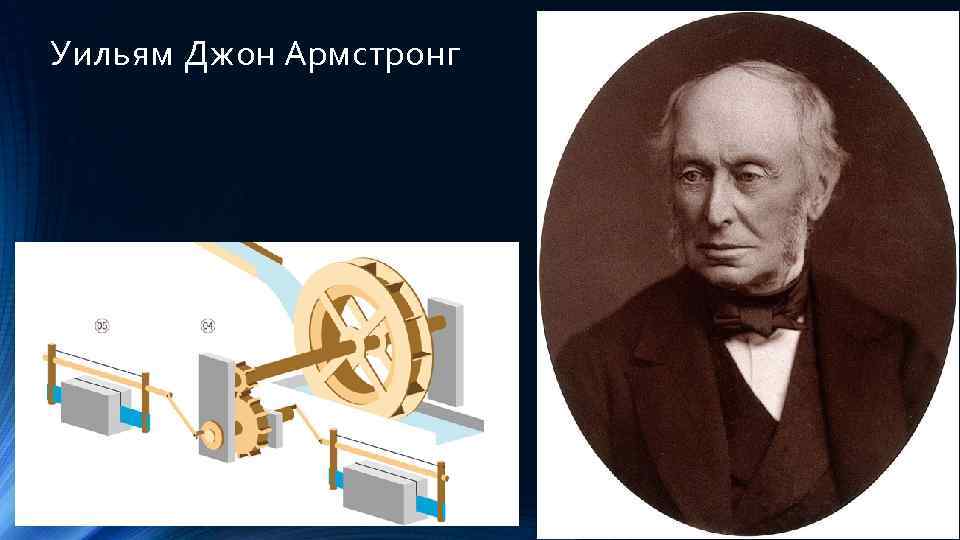 Уильям Джон Армстронг 