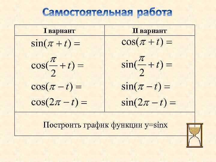 I вариант II вариант Построить график функции у=sinx 