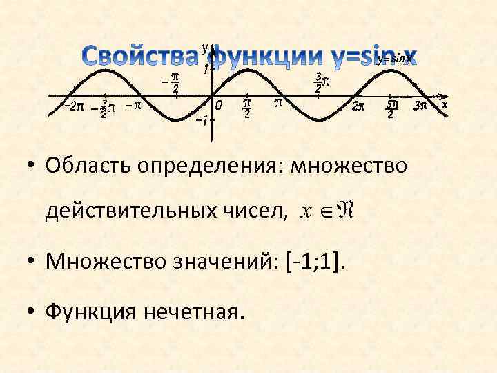  • Область определения: множество действительных чисел, x • Множество значений: [-1; 1]. •