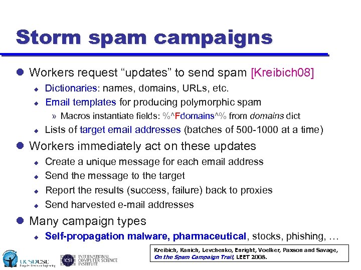 Storm spam campaigns Workers request “updates” to send spam [Kreibich 08] u u Dictionaries: