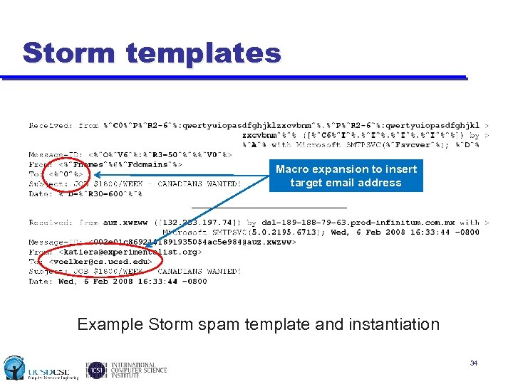 Storm templates Macro expansion to insert target email address Example Storm spam template and