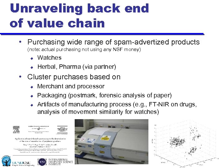 Unraveling back end of value chain • Purchasing wide range of spam-advertized products (note: