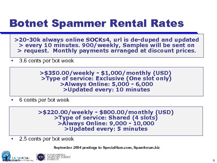 Botnet Spammer Rental Rates >20 -30 k always online SOCKs 4, url is de-duped