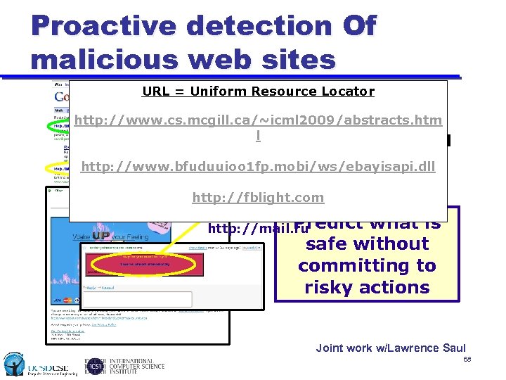 Proactive detection Of malicious web sites URL = Uniform Resource • Safe URL? Locator