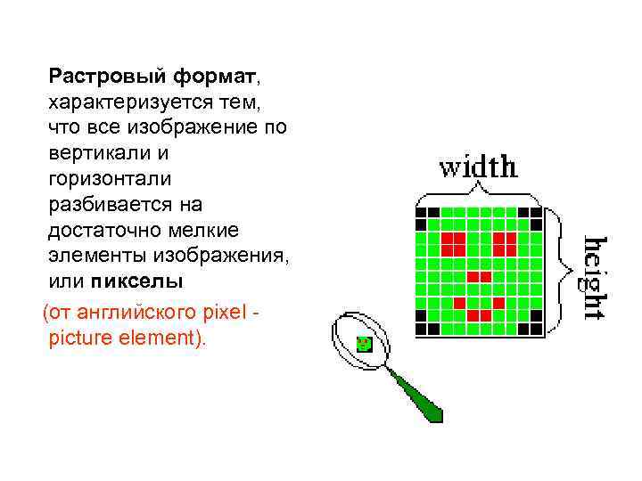 Растровый формат, характеризуется тем, что все изображение по вертикали и горизонтали разбивается на достаточно