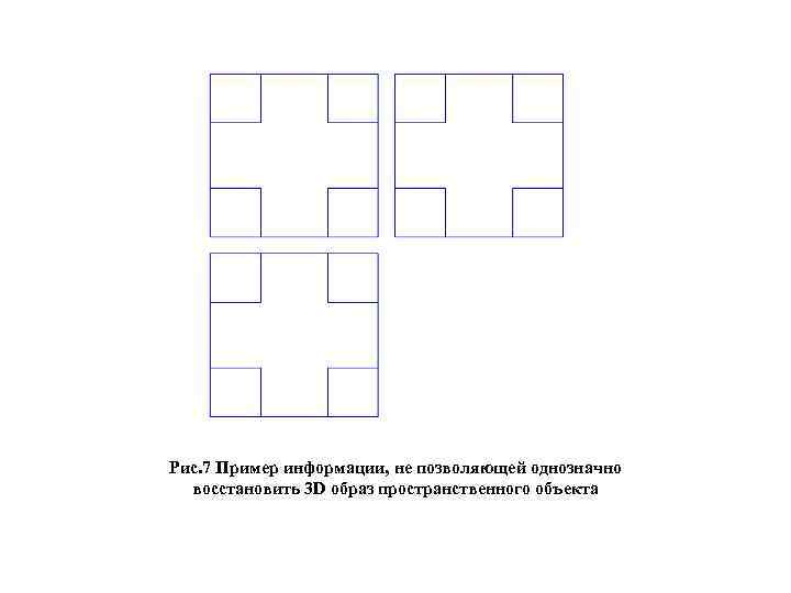 Рис. 7 Пример информации, не позволяющей однозначно восстановить 3 D образ пространственного объекта 