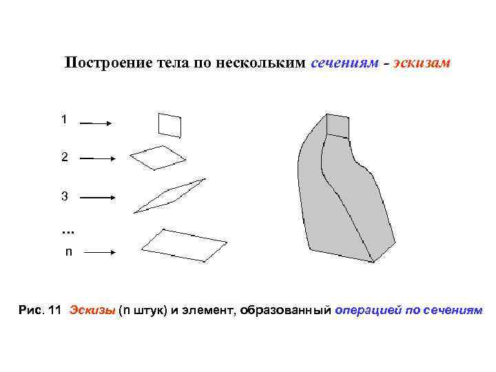 Назовите операцию в которой перемещение эскиза вдоль указанной направляющей