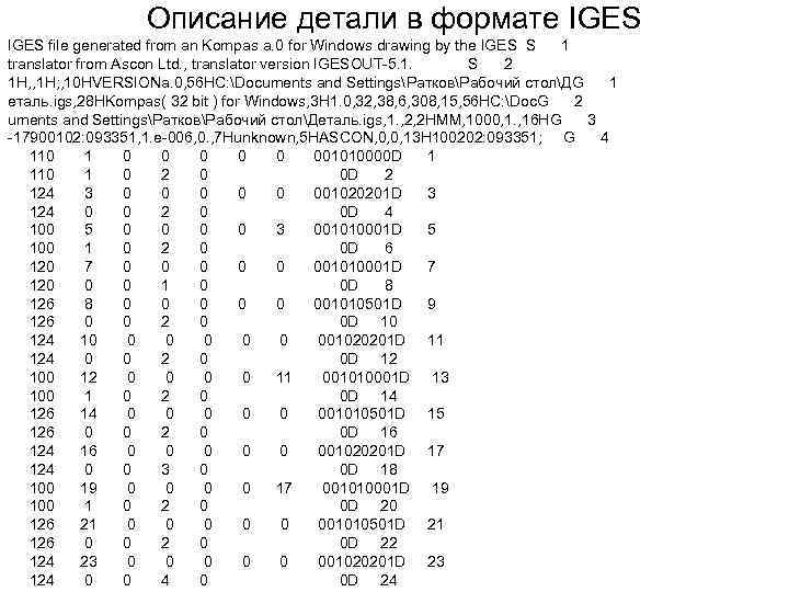 Описание детали в формате IGES file generated from an Kompas a. 0 for Windows