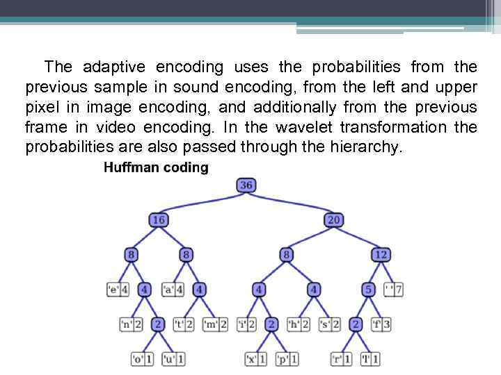 The adaptive encoding uses the probabilities from the previous sample in sound encoding, from