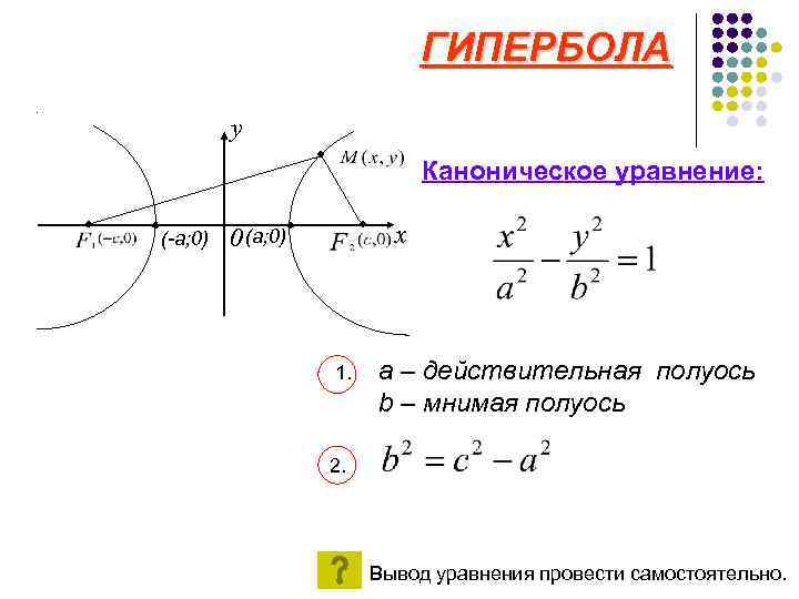 Каноническое уравнение параболы. Действительная полуось гиперболы формула. Вывод канонического уравнения гиперболы. Вывод формулы гиперболы. Гипербола. Вывод канонического уравнения гиперболы..