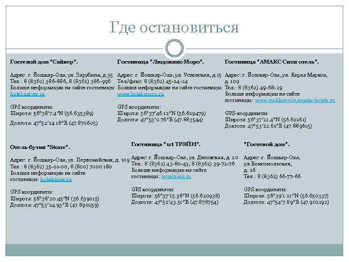 Где остановиться Гостиница 