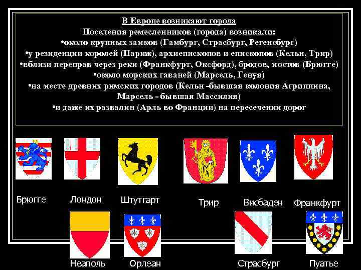 В Европе возникают города Поселения ремесленников (города) возникали: • около крупных замков (Гамбург, Страсбург,