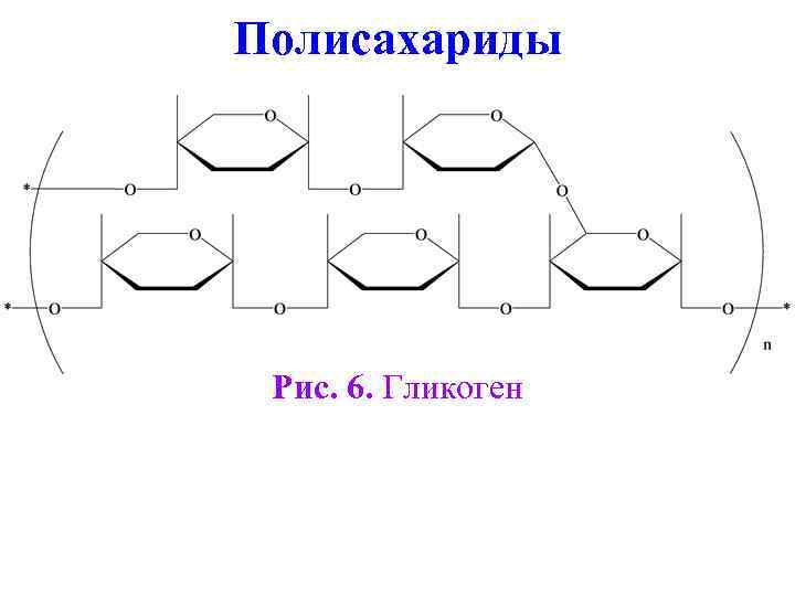 Полисахариды Рис. 6. Гликоген 