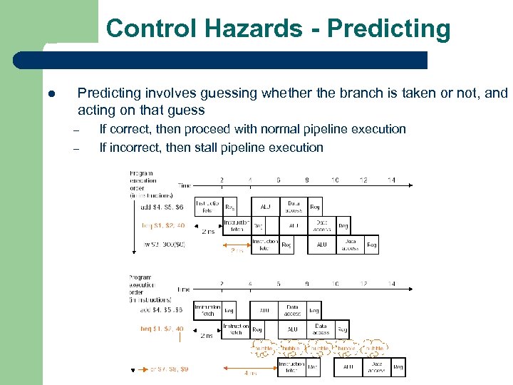 Control Hazards - Predicting l Predicting involves guessing whether the branch is taken or