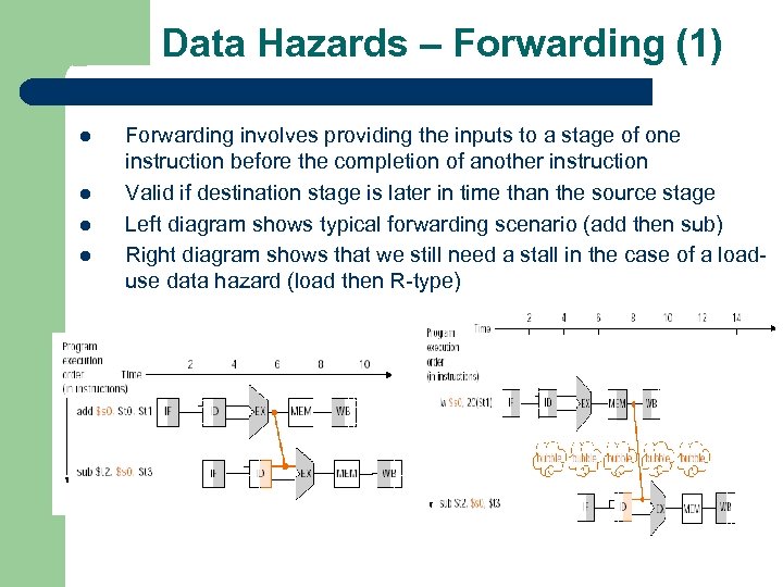 Data Hazards – Forwarding (1) l l Forwarding involves providing the inputs to a