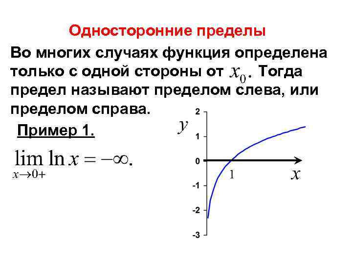 Односторонние пределы Во многих случаях функция определена только с одной стороны от Тогда предел