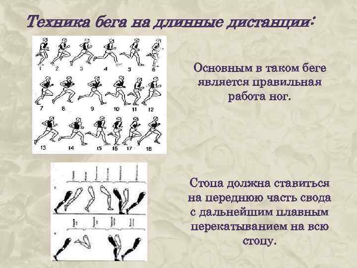 Техника бега на длинные дистанции: Основным в таком беге является правильная работа ног. Стопа