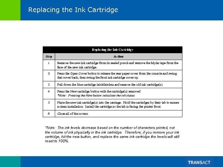 Replacing the Ink Cartridge Step Action 1 Remove the new ink cartridge from its