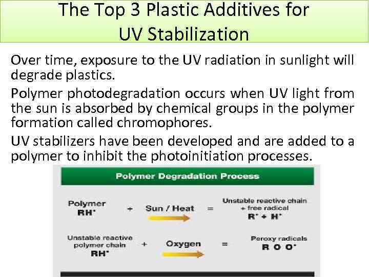 The Top 3 Plastic Additives for UV Stabilization Over time, exposure to the UV