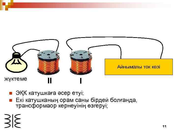 Айнымалы ток көзі жүктеме n n II I ЭҚК катушкаға әсер етуі; Екі катушканың