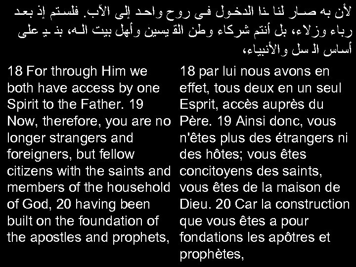  ﻷﻦ ﺑﻪ ﺻـﺎﺭ ﻟﻨﺎ ـﻧﺍ ﺍﻟﺪﺧـﻮﻝ ﻓـﻰ ﺭﻭﺡ ﻭﺍﺣـﺪ ﺇﻟﻰ ﺍﻵﺐ. ﻓﻠﺴـﺘﻢ ﺇﺫ