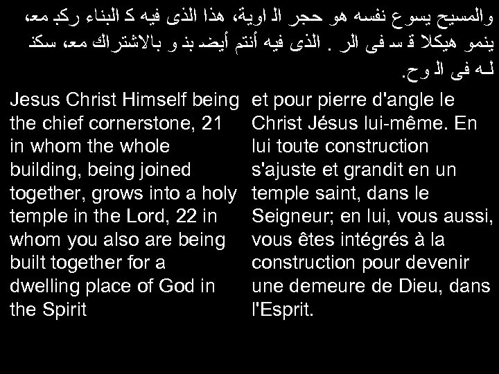 ، ﻭﺍﻟﻤﺴﻴﺢ ﻳﺴﻮﻉ ﻧﻔﺴﻪ ﻫﻮ ﺣﺠﺮ ﺍﻟ ﺍﻭﻳﺔ، ﻫﺬﺍ ﺍﻟﺬﻯ ﻓﻴﻪ ﻛ ﺍﻟﺒﻨﺎﺀ ﺭﻛﺒ