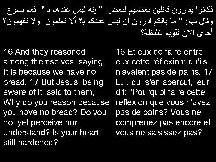  ﻓﻜﺎﻧﻮﺍ ﻳﻔ ﺭﻭﻥ ﻗﺎﺋﻠﻴﻦ ﺑﻌﻀﻬﻢ ﻟﺒﻌﺾ: " ﺇﻧﻪ ﻟﻴﺲ ﻋﻨﺪﻫﻢ ﺑ ". ﻓﻌﻡ