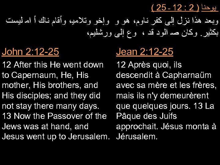 ( 25 ﻳﻮﺣﻨﺎ ) 2 : 21 ـ ﻭﺑﻌﺪ ﻫﺬﺍ ﻧﺰﻝ ﺇﻟﻰ ﻛﻔﺮ ﻧﺎﻭﻡ،