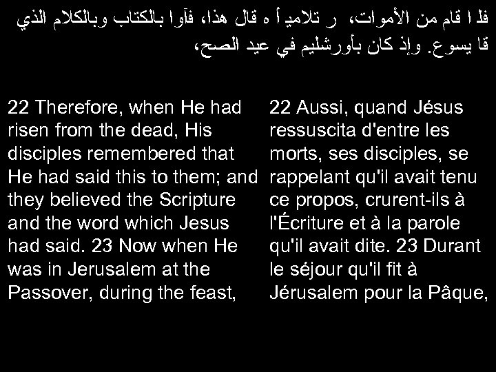  ﻓﻠ ﺍ ﻗﺎﻡ ﻣﻦ ﺍﻷﻤﻮﺍﺕ، ﺭ ﺗﻼﻣﻴ ﺃ ﻩ ﻗﺎﻝ ﻫﺬﺍ، ﻓآﻭﺍ ﺑﺎﻟﻜﺘﺎﺏ