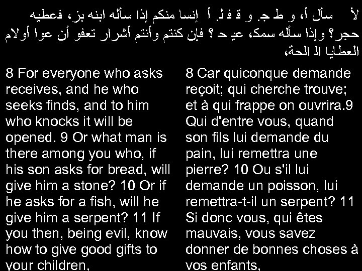  ﻷ ﺳﺄﻞ ﺃ، ﻭ ﻃ ﺟ. ﻭ ﻗ ﻓ ﻟ. ﺃ ﺇﻧﺴﺎ ﻣﻨﻜﻢ