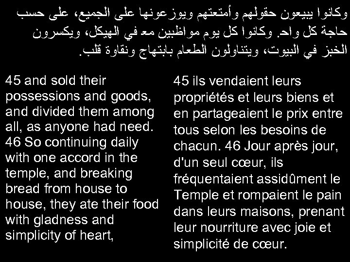  ﻭﻛﺎﻧﻮﺍ ﻳﺒﻴﻌﻮﻥ ﺣﻘﻮﻟﻬﻢ ﻭﺃﻤﺘﻌﺘﻬﻢ ﻭﻳﻮﺯﻋﻮﻧﻬﺎ ﻋﻠﻰ ﺍﻟﺠﻤﻴﻊ، ﻋﻠﻰ ﺣﺴﺐ ﺣﺎﺟﺔ ﻛﻞ ﻭﺍﺣ. ﻭﻛﺎﻧﻮﺍ
