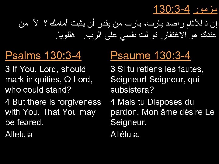 130: 3 -4 ﻣﺰﻣﻮﺭ ﺇﻥ ﻧ ﻟﻶﺜﺎﻡ ﺭﺍﺻﺪ ﻳﺎﺭﺏ، ﻳﺎﺭﺏ ﻣﻦ ﻳﻘﺪﺭ ﺃﻦ ﻳﺜﺒﺖ