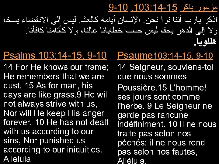9 -10 , 103: 14 -15 ﻣﺰﻣﻮﺭ ﺑﺎﻛﺮ ، ﺍﺫﻛﺮ ﻳﺎﺭﺏ ﺃﻨﻨﺎ ﺗﺮﺍ ﻧﺤﻦ.