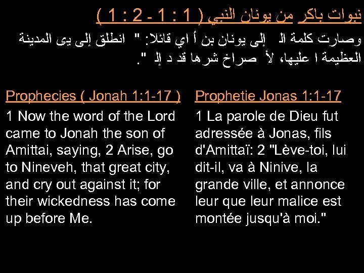 ( 1 : 2 ﻧﺒﻮﺍﺕ ﺑﺎﻛﺮ ﻣﻦ ﻳﻮﻧﺎﻥ ﺍﻟﻨﺒﻲ ) 1 : 1 ـ