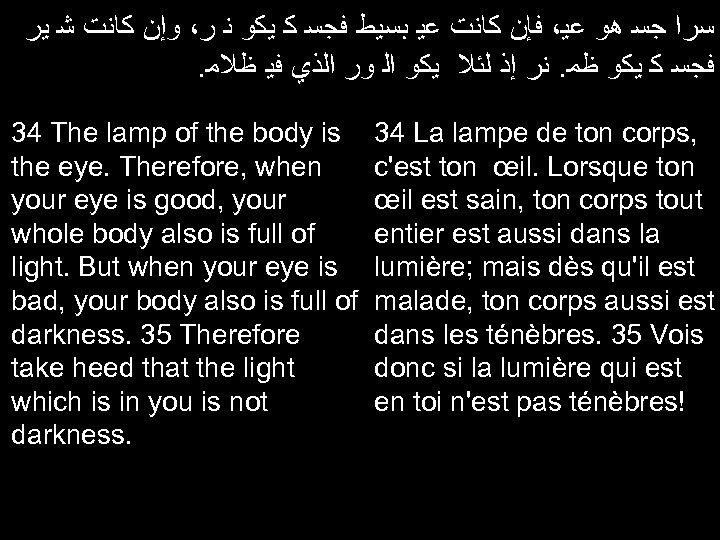  ﺳﺮﺍ ﺟﺴ ﻫﻮ ﻋﻴ، ﻓﺈﻥ ﻛﺎﻧﺖ ﻋﻴ ﺑﺴﻴﻄ ﻓﺠﺴ ﻛ ﻳﻜﻮ ﻧ ﺭ،