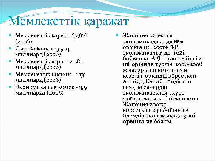 Мемлекеттік қаражат Мемлекеттік қарыз -67, 8% (2006) Сыртқа қарыз -3 904 миллиард (2006) Мемлекеттік