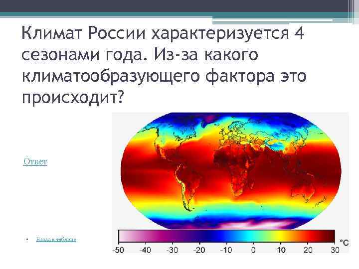 Климат России характеризуется 4 сезонами года. Из-за какого климатообразующего фактора это происходит? Ответ •