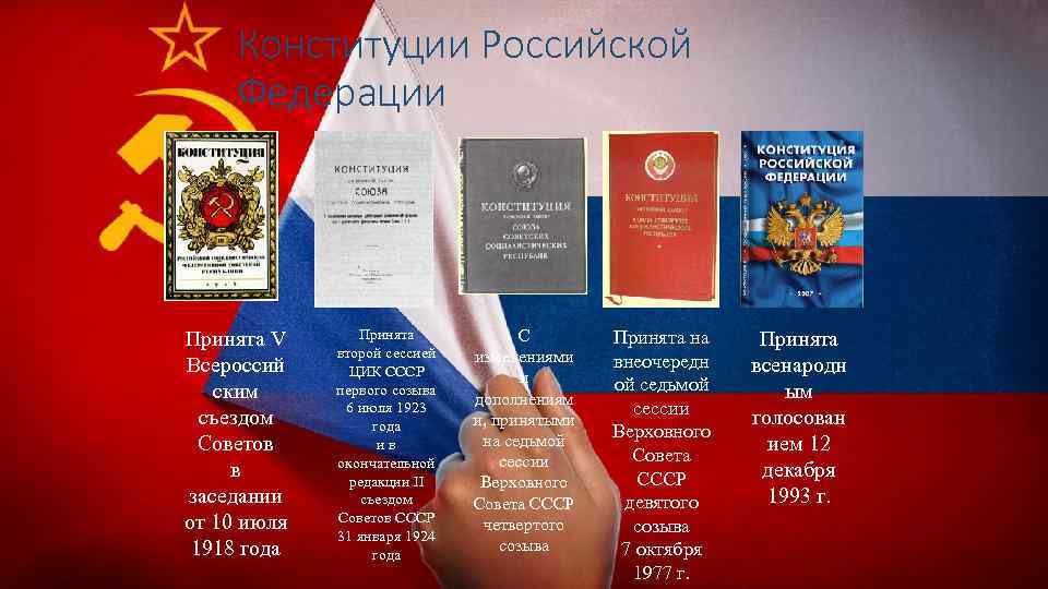 Конституции Российской Федерации Принята V Всероссий ским съездом Советов в заседании от 10 июля